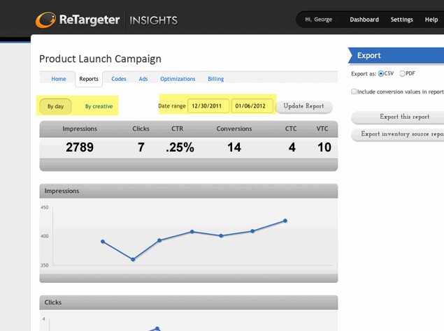 Retargeter Campaign Insights